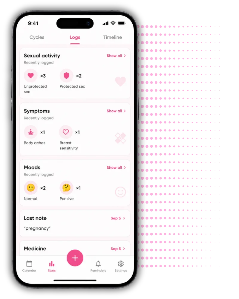 MyOvly period tracker app showing symptoms, moods and cycle tracking