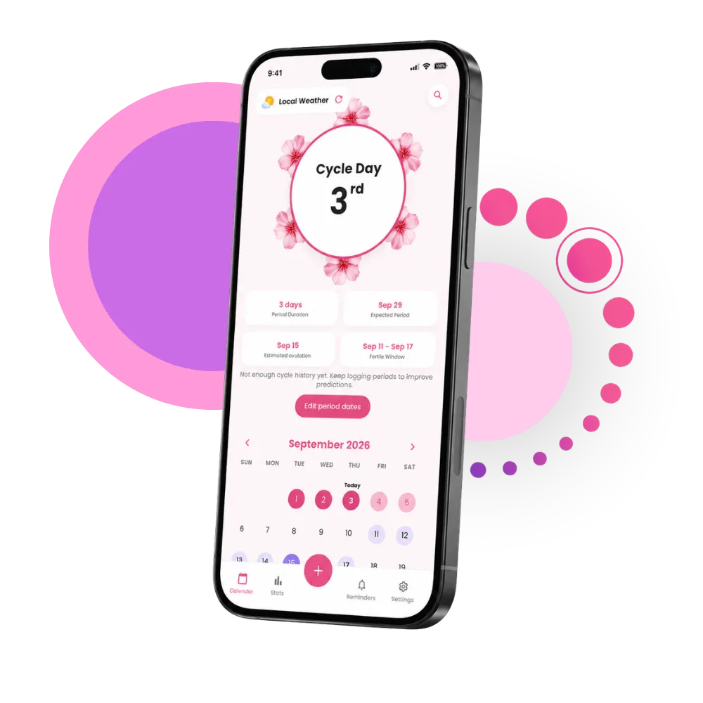 MyOvly period tracker app showing cycle, period and ovulation predictions