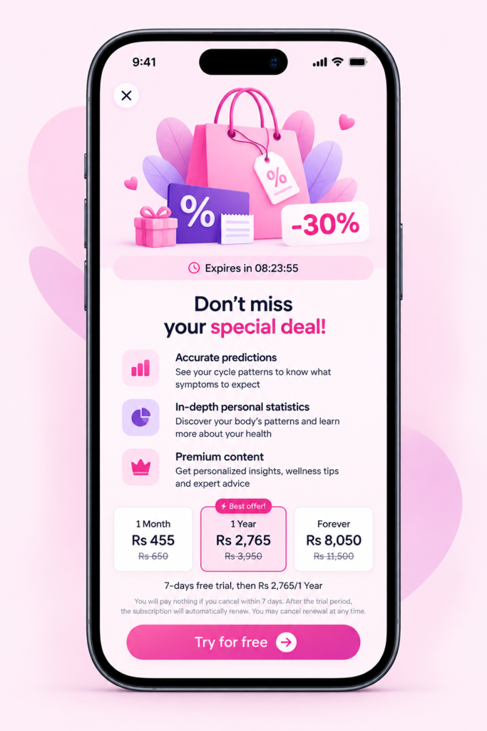 MyOvly Premium period tracker app showing personalized cycle insights and premium features